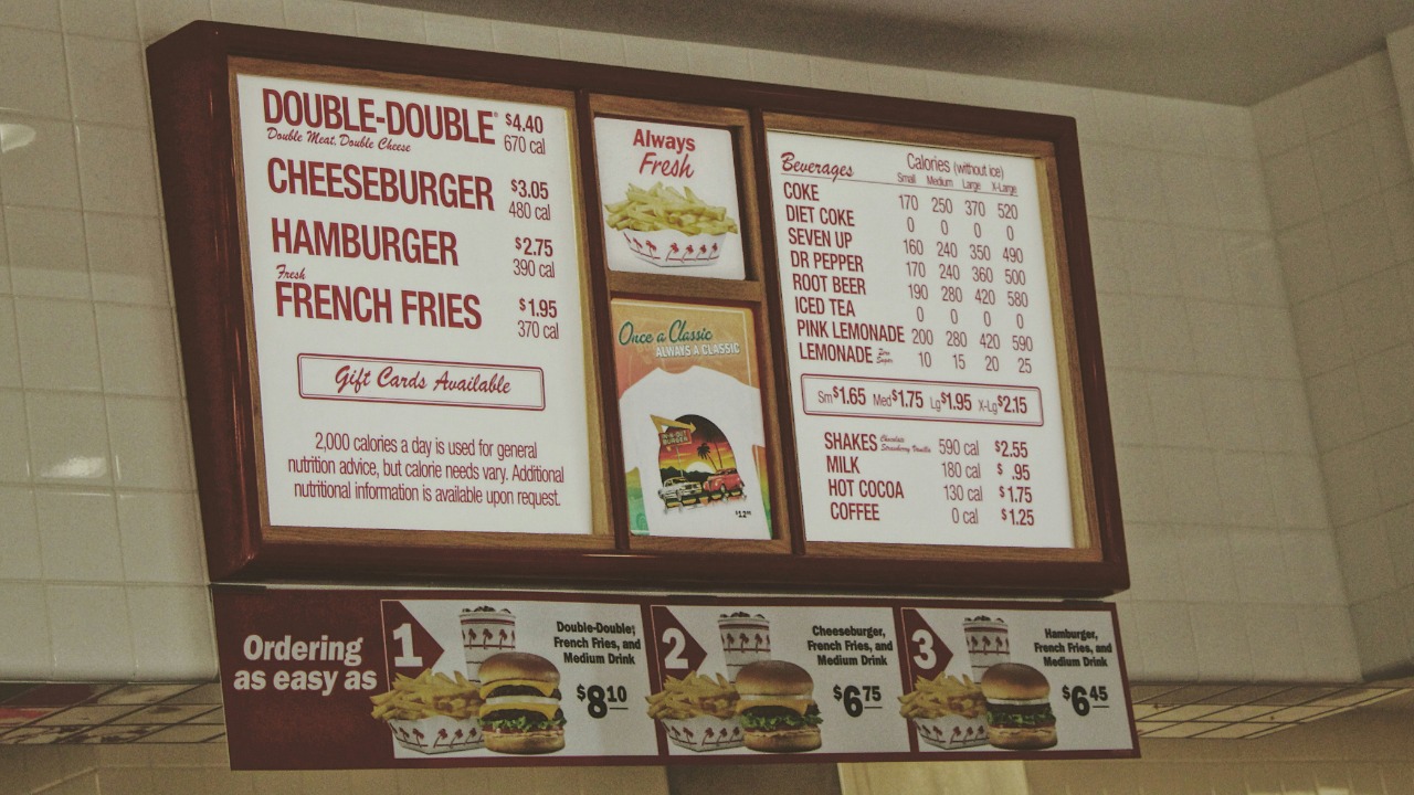 Strategic Pricing Techniques